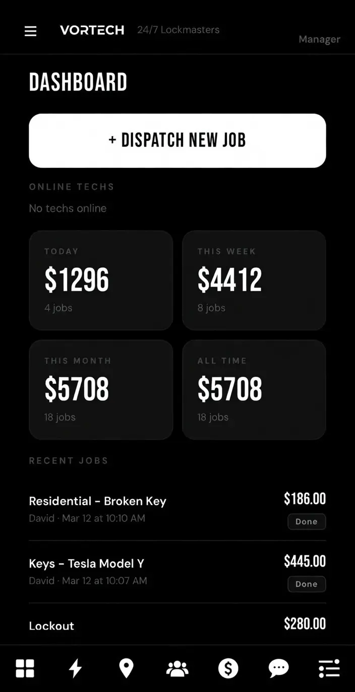 Vortech weekly earnings lock — accounting dashboard with paid unpaid status
